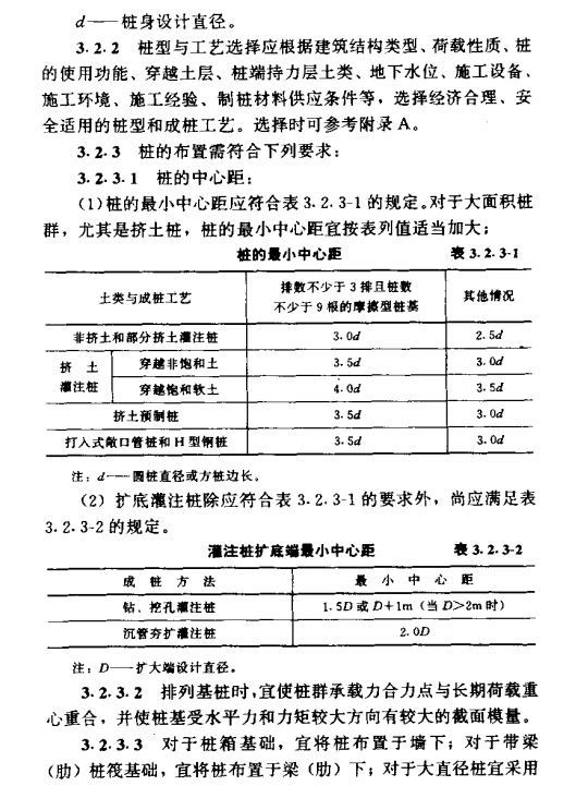 樊城建筑桩基技术基本设计规定